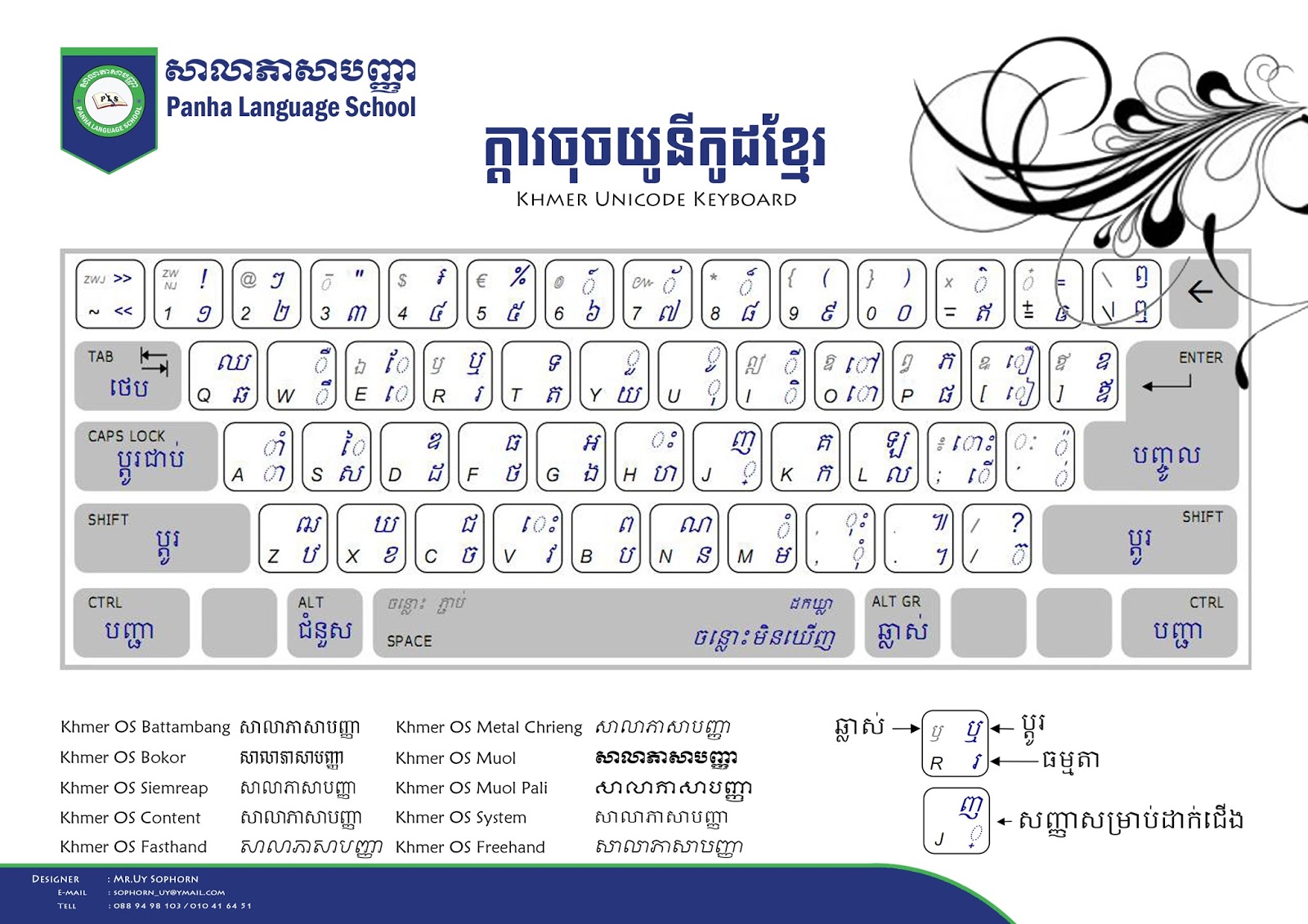 Khmer Unicode Font Download - wide 4